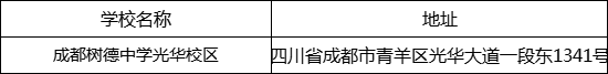 成都市成都樹(shù)德中學(xué)光華校區(qū)地址在哪里？