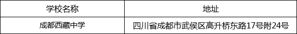 成都市成都西藏中學(xué)地址在哪里？