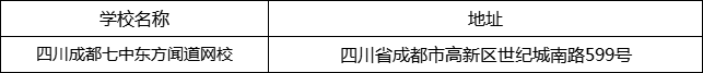 成都市四川成都七中東方聞道網(wǎng)校地址在哪里？