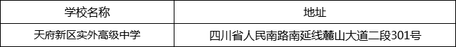 成都市天府新區(qū)實外高級中學地址在哪里？