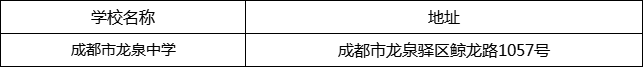 成都市龍泉中學地址在哪里？