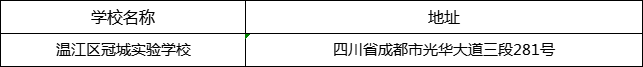 成都市溫江區(qū)冠城實(shí)驗(yàn)學(xué)校地址在哪里？