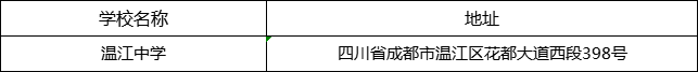 成都市溫江中學(xué)地址在哪里？