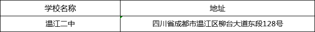成都市溫江二中地址在哪里？