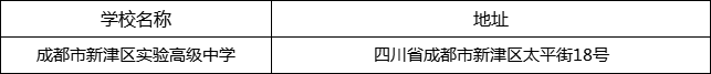 成都市新津區(qū)實驗高級中學(xué)地址在哪里？