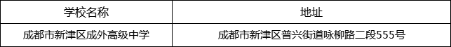 成都市新津區(qū)成外高級中學(xué)地址在哪里？