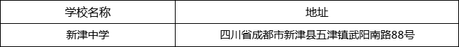 成都市新津中學(xué)地址在哪里？
