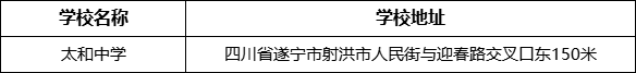 遂寧市太和中學(xué)學(xué)校地址在哪里？