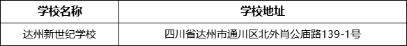 達州市達州新世紀學校地址在哪里？