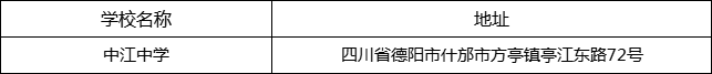 德陽市中江中學地址在哪里？