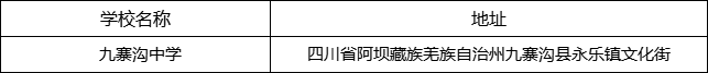 阿壩州?九寨溝中學(xué)地址在哪里？