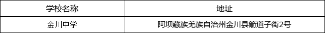 阿壩州?金川中學(xué)地址在哪里？