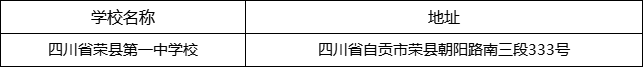 自貢市四川省榮縣第一中學(xué)校地址在哪里？