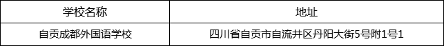 自貢市自貢成都外國語學校地址在哪里？