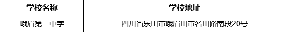 樂山市峨眉第二中學(xué)峨眉第二中學(xué)在哪里？