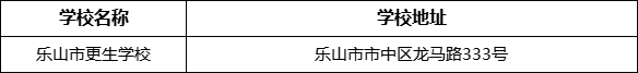 樂山市更生學校地址在哪里？