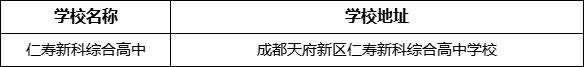 眉山市仁壽新科綜合高中學(xué)校地址在哪里？