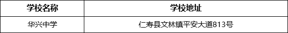 眉山市華興中學學校地址在哪里？