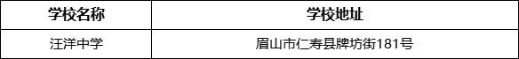 眉山市汪洋中學(xué)學(xué)校地址在哪里？
