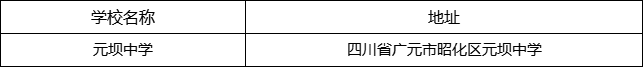 廣元市元壩中學地址在哪里？