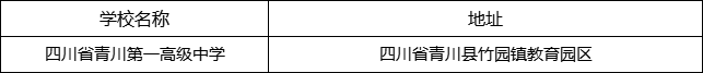 廣元市四川省青川第一高級中學(xué)地址在哪里？
