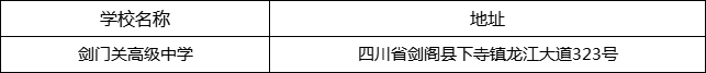 廣元市劍門關(guān)高級(jí)中學(xué)地址在哪里？