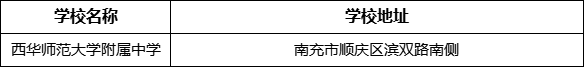 南充市西華師范大學附屬中學學校地址在哪里？