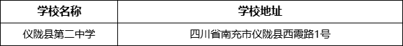 南充市儀隴縣第二中學(xué)學(xué)校地址在哪里？