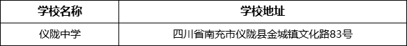 南充市儀隴中學(xué)學(xué)校地址在哪里？