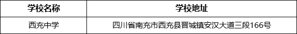 南充市西充中學(xué)學(xué)校地址在哪里？