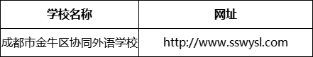 成都市金牛區(qū)協(xié)同外語(yǔ)學(xué)校網(wǎng)址是什么？