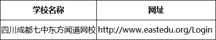 成都市四川成都七中東方聞道網(wǎng)校網(wǎng)址是什么？