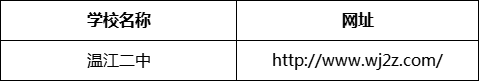 成都市溫江二中網(wǎng)址是什么？
