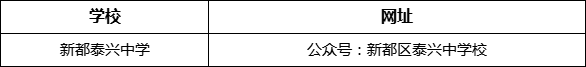 成都市新都泰興中學(xué)網(wǎng)址是什么？