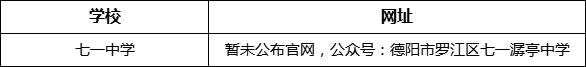 德陽市七一中學(xué)網(wǎng)址是什么？