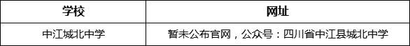 德陽市中江城北中學(xué)網(wǎng)址是什么？