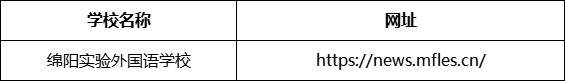巴中市綿陽(yáng)實(shí)驗(yàn)外國(guó)語(yǔ)學(xué)校網(wǎng)址是什么？