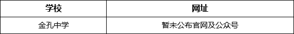 綿陽市金孔中學網(wǎng)址是什么？