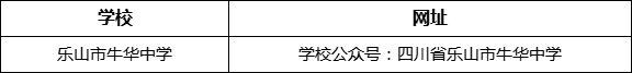 樂山市牛華中學(xué)網(wǎng)址是什么？