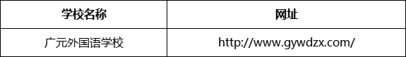 廣元市廣元外國(guó)語(yǔ)學(xué)校網(wǎng)址是什么？