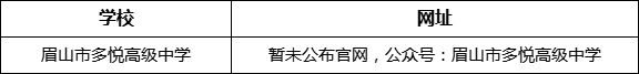 眉山市多悅高級中學(xué)網(wǎng)址是什么？