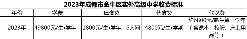 2024年成都市金牛區(qū)實外高級中學學費多少錢？