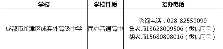 2024年成都市新津區(qū)成實(shí)外高級(jí)中學(xué)招辦電話是多少？
