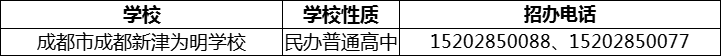 2024年成都市成都新津為明學校招辦電話是多少？