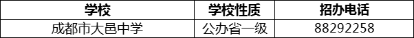 2024年成都市大邑中學(xué)招辦電話(huà)是多少？