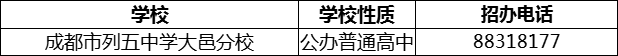 2024年成都市列五中學(xué)大邑分校招辦電話是多少？