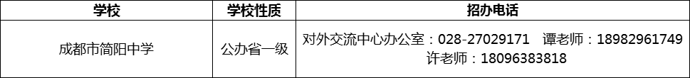 2024年成都市簡陽中學(xué)招辦電話是多少？