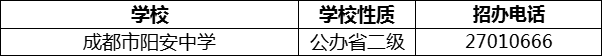 2024年成都市陽安中學(xué)招辦電話是多少？