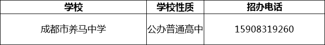 2024年成都市養(yǎng)馬中學(xué)招辦電話是多少？