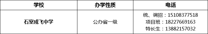 2024年成都市石室成飛中學(xué)招辦電話(huà)是多少？